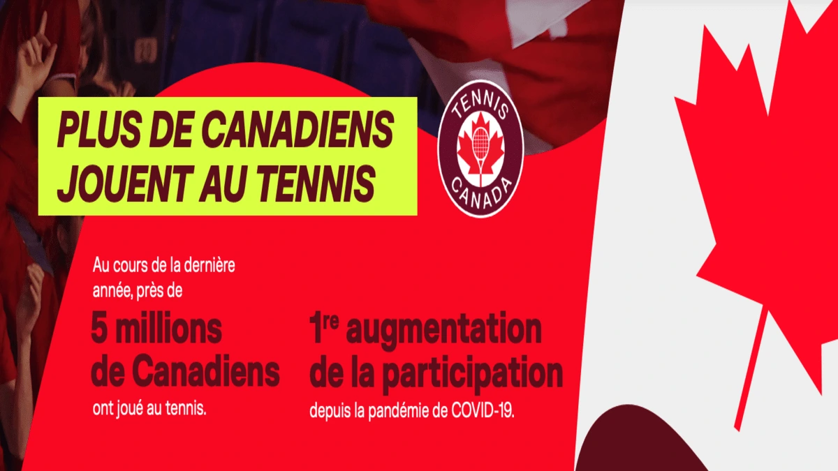 le tennis gagne en popularité au Canada en 2023