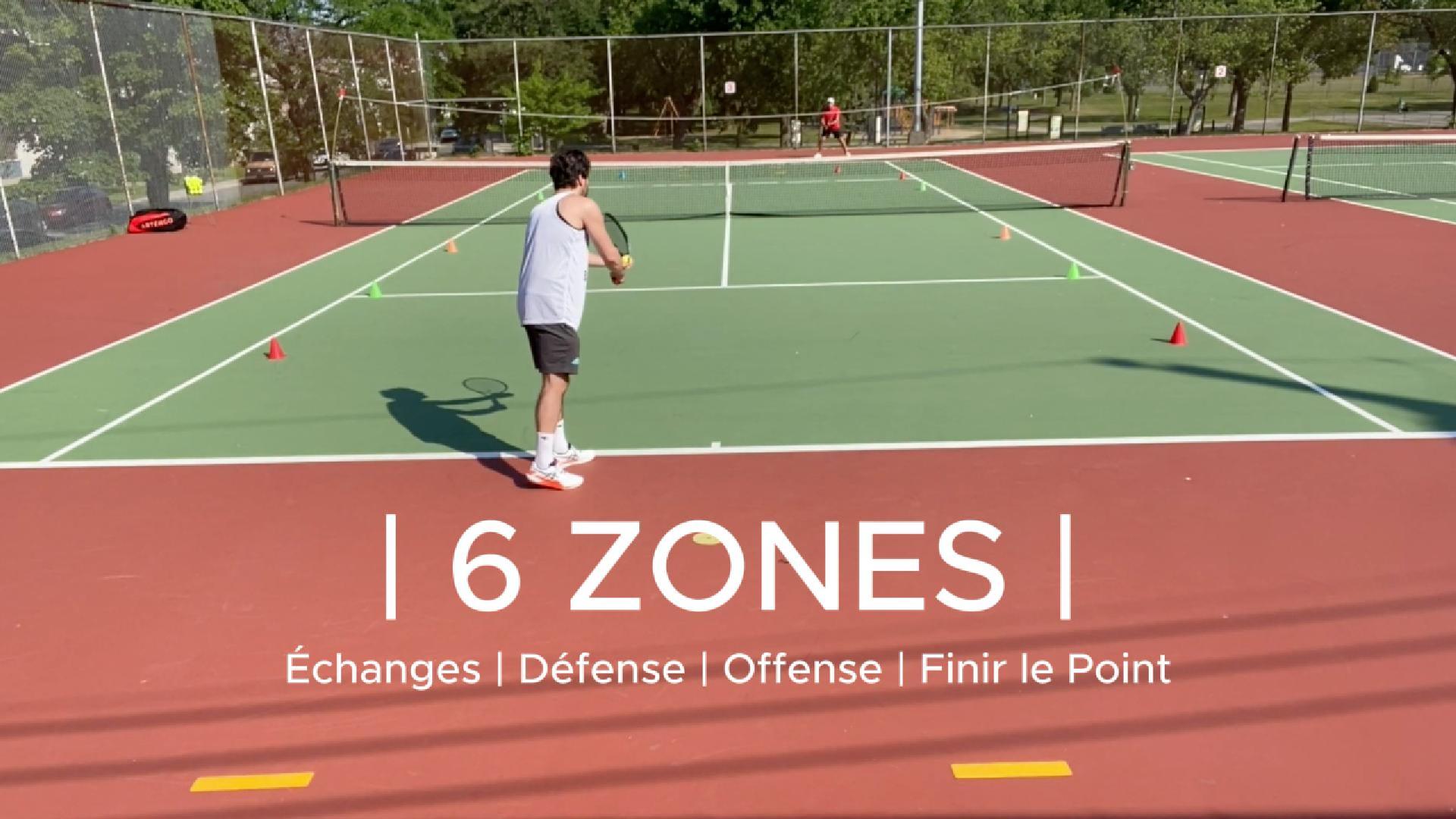 cours de tennis semi-privé 6zones